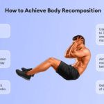 Body Recomposition Tips